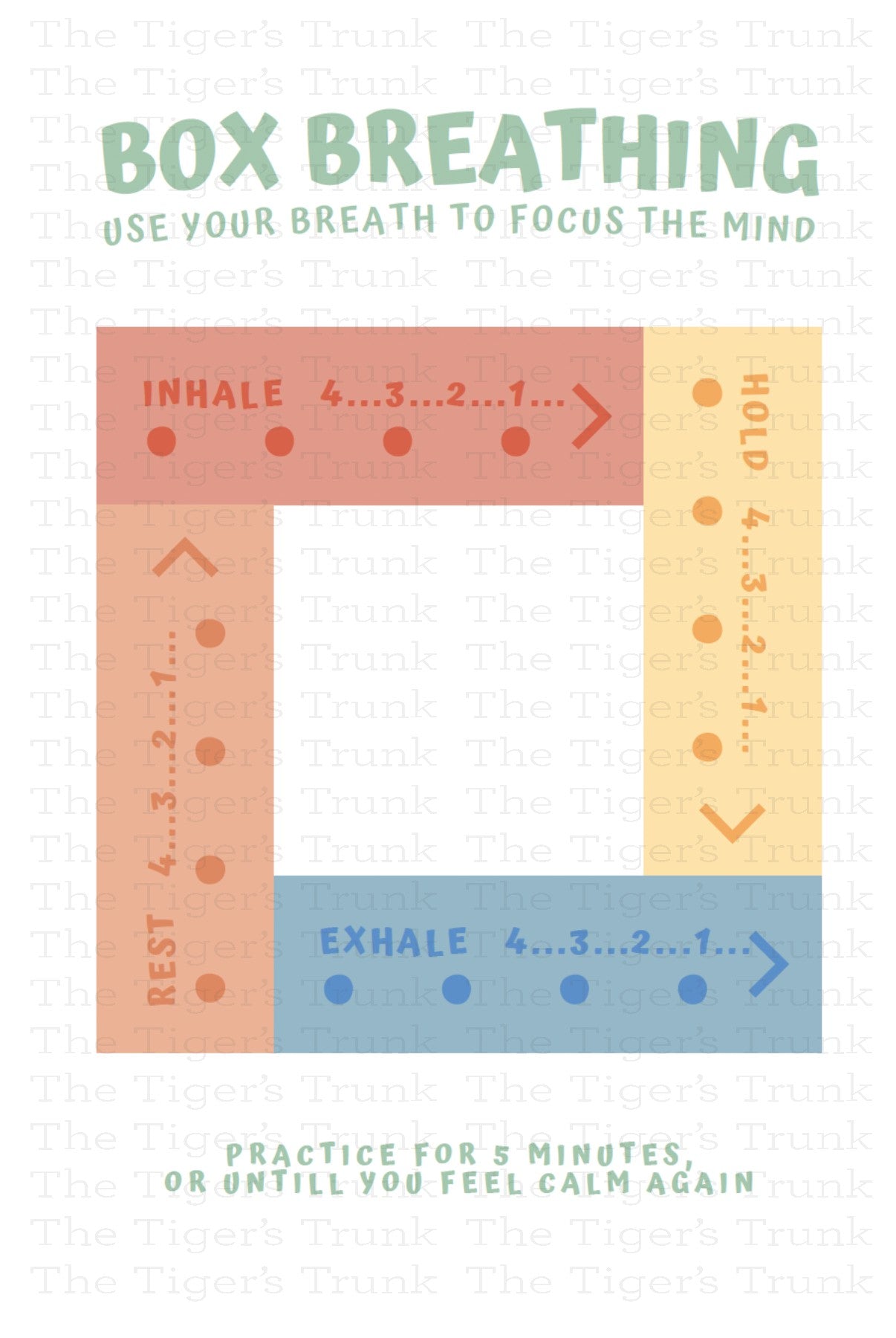 Laminated 8.5"x11" Box Breathing poster showing four-step breathing method with arrows and calming visuals