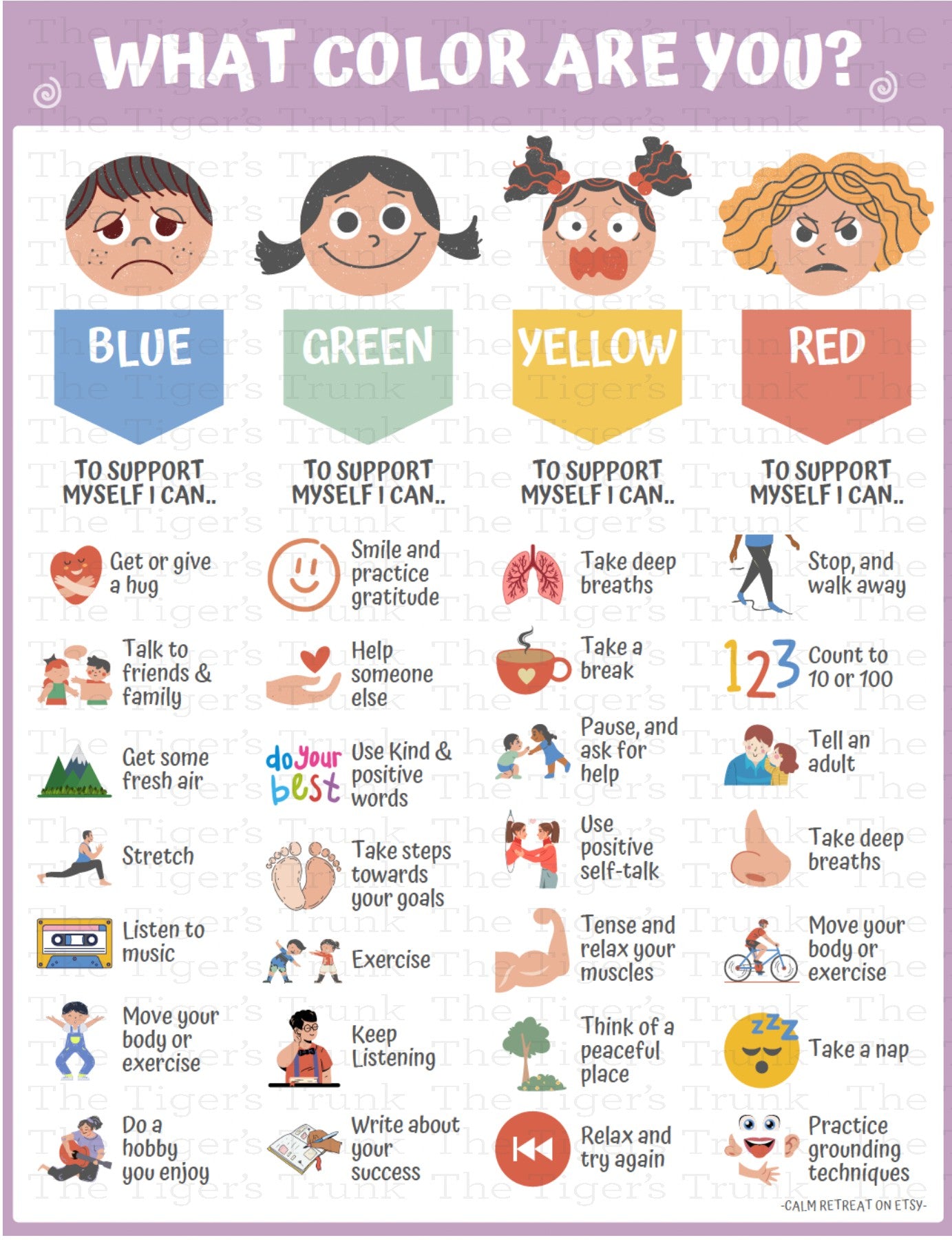 Laminated 8.5"x11" What Color Are You? poster with color-coded zones for emotions and calming strategies.