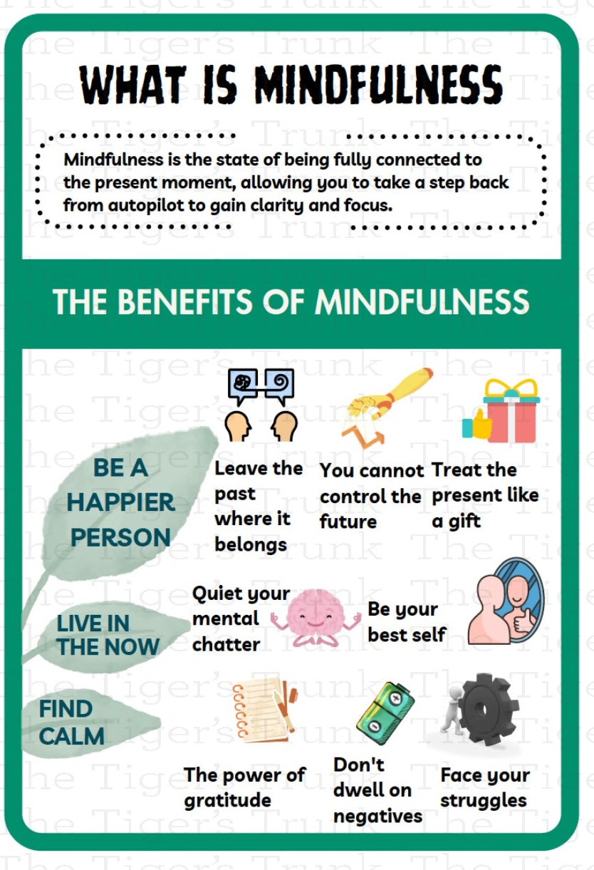 Individual mindfulness card featuring a mental health prompt for daily grounding and emotional well-being