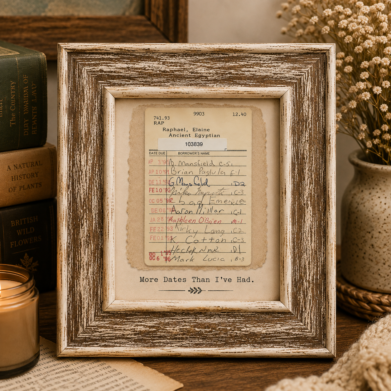Vintage Library Card Framed Art