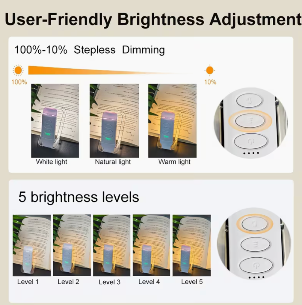 Rechargeable clip-on book light showing three light temperatures and five brightness levels